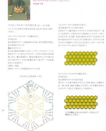 Pineapple amigurumi pattern (6)