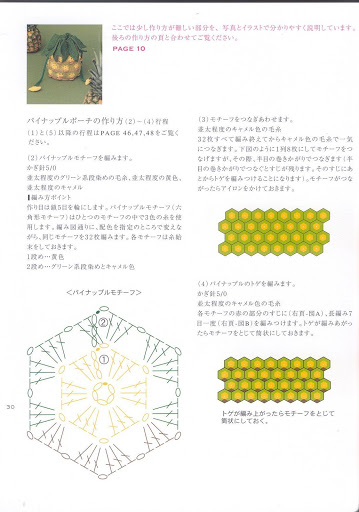 Pineapple amigurumi pattern (6)