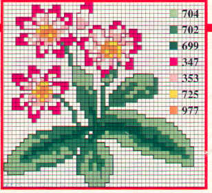 Pink flower cross stitch pattern