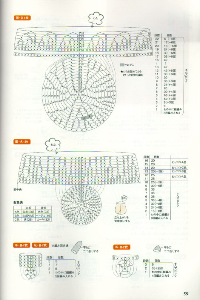Pink mouse amigurumi pattern (3)