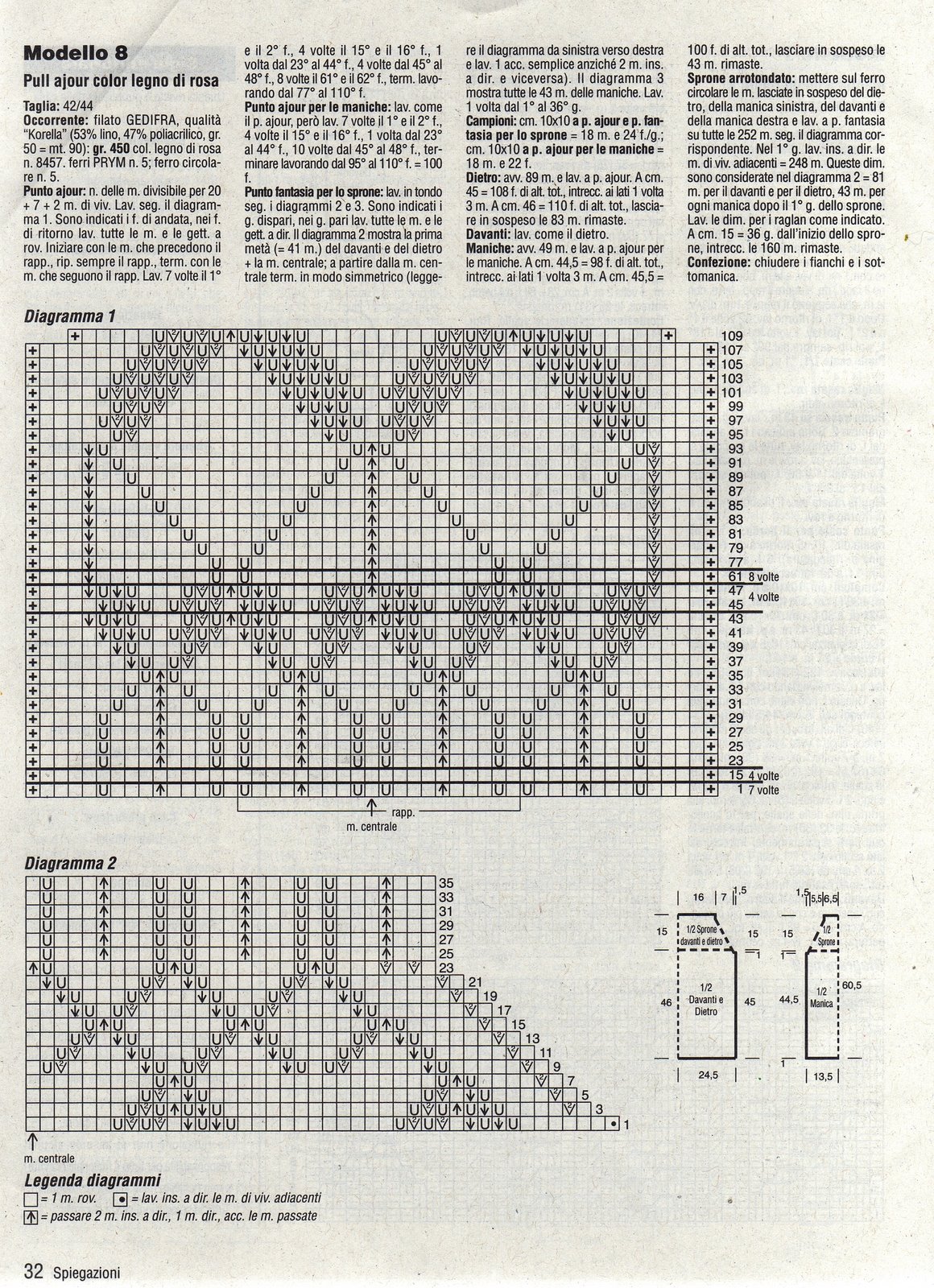 Pink pull with jacket knitting pattern (2)