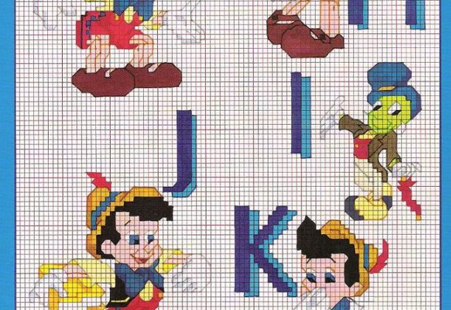 Pinocchio alphabet (2)