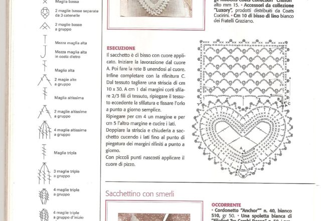 Place cards favors crochet (3)