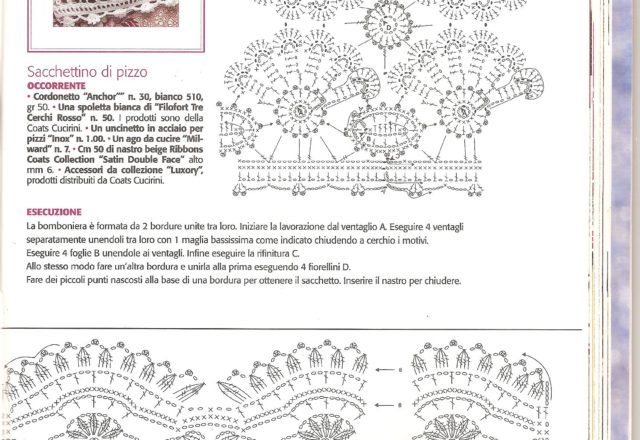 Place cards favors crochet (4)