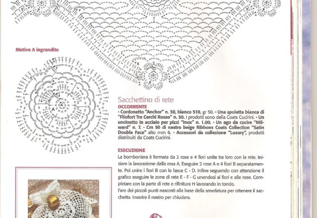 Place cards favors crochet (6)