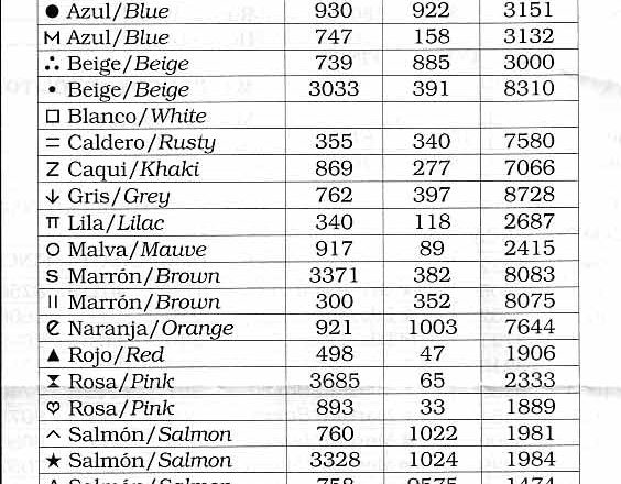 Plate rack beautiful cross stitch pattern (4)