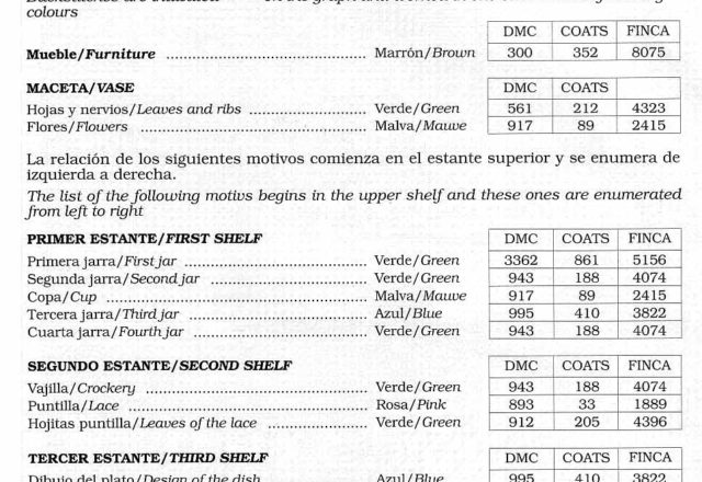 Plate rack beautiful cross stitch pattern (5)