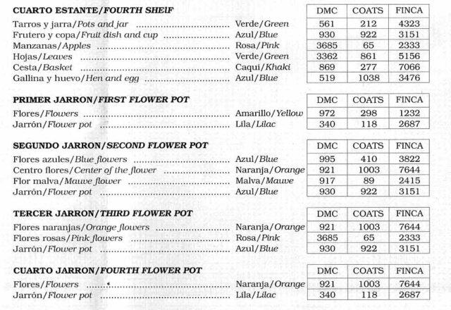 Plate rack beautiful cross stitch pattern (6)