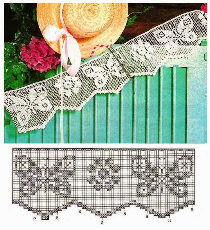 Pointed border with butterflies crochet filet patterns