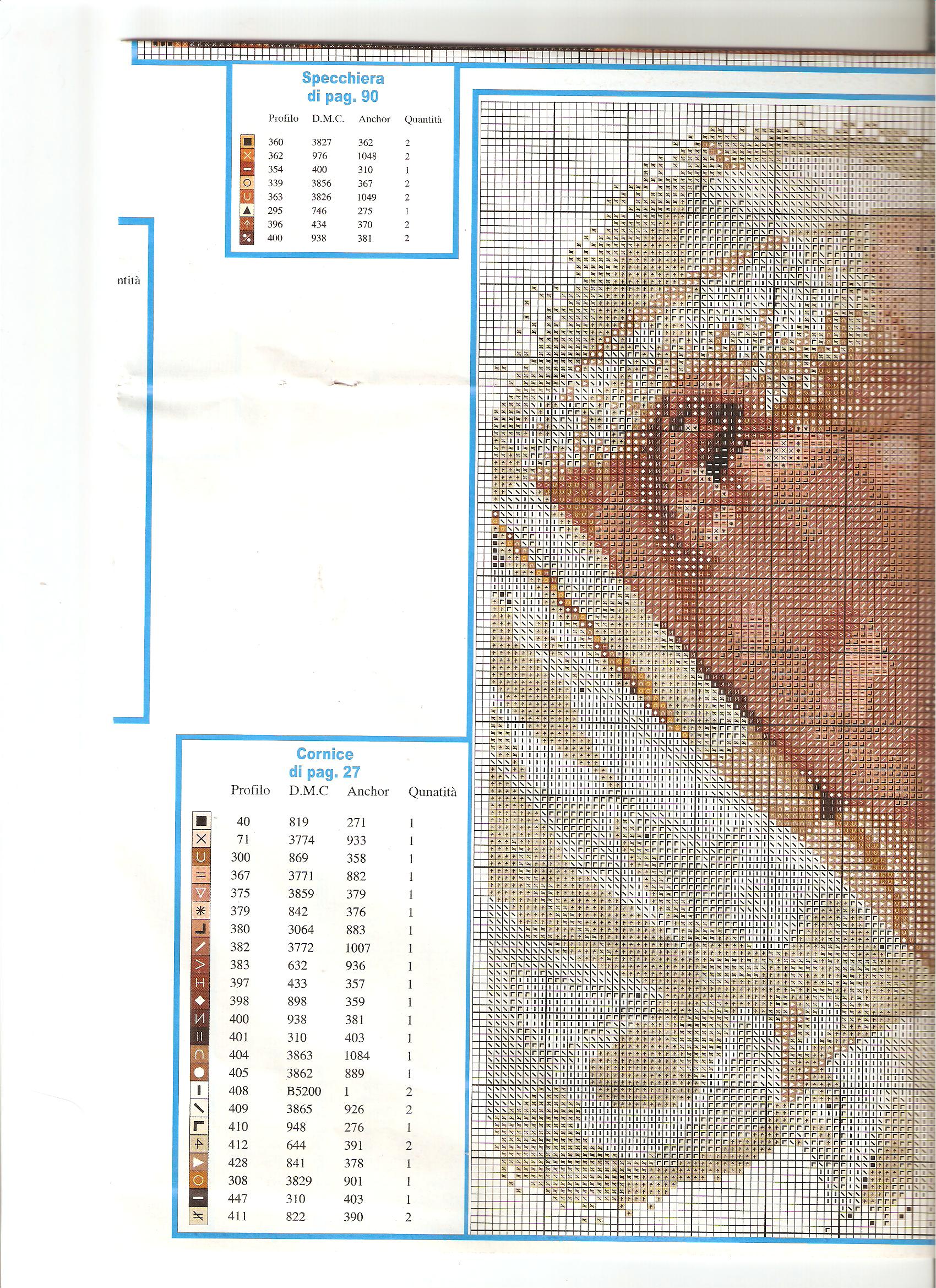 Pope John Paul II prayng (1)