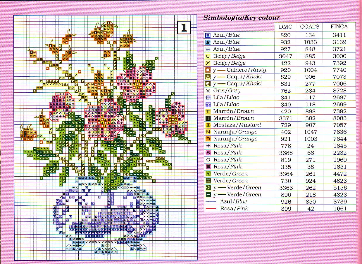 Pot od violets cross stitch pattern