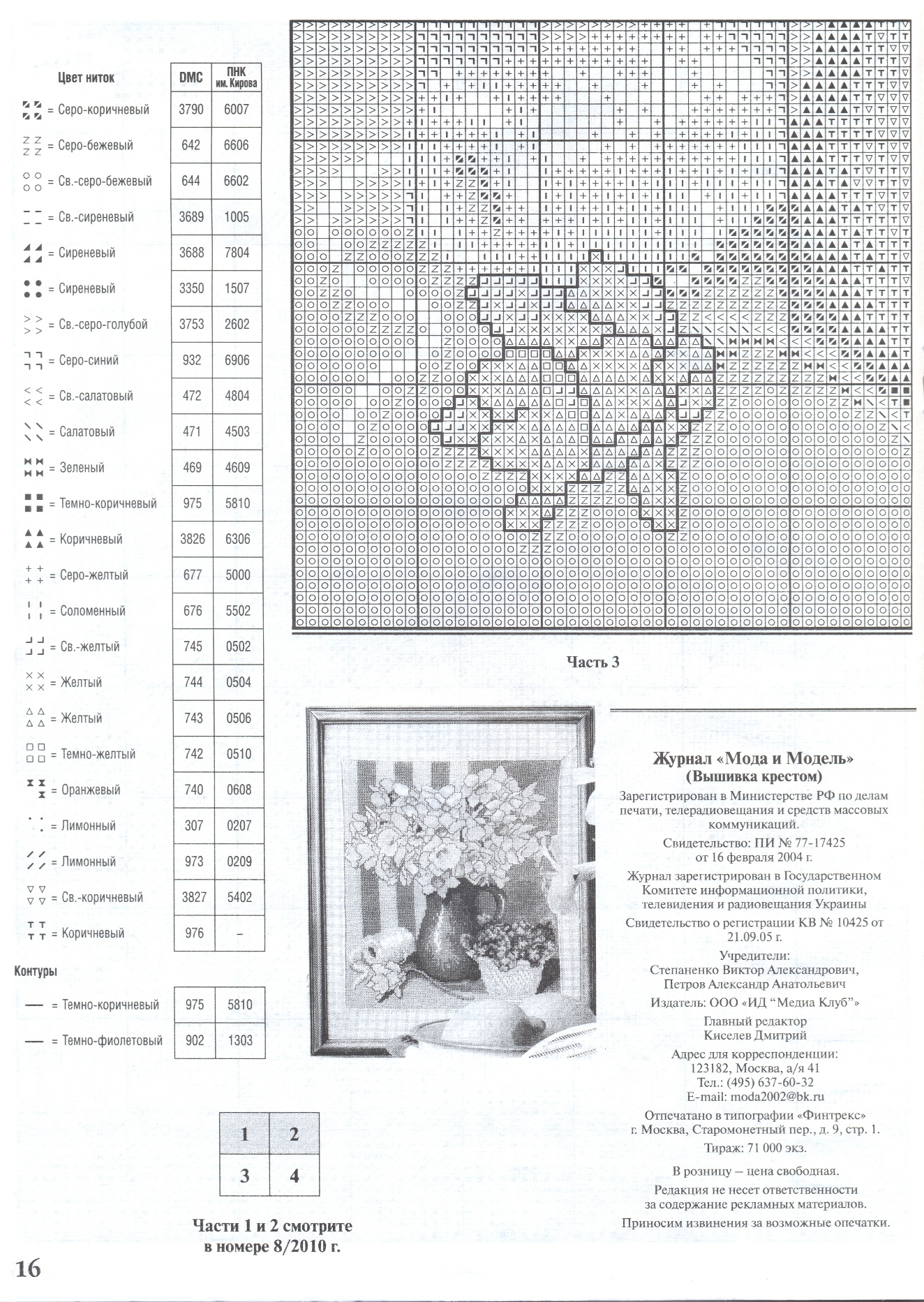 Pot of flowers cross stitch pattern (1)