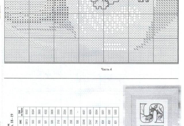 Pot of flowers cross stitch pattern (2)