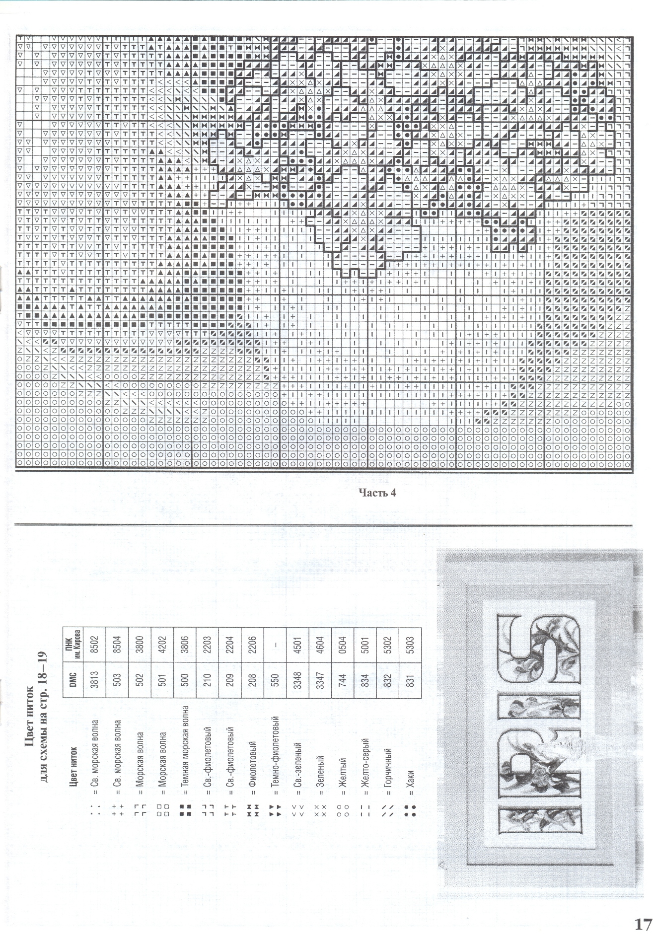 Pot of flowers cross stitch pattern (2)