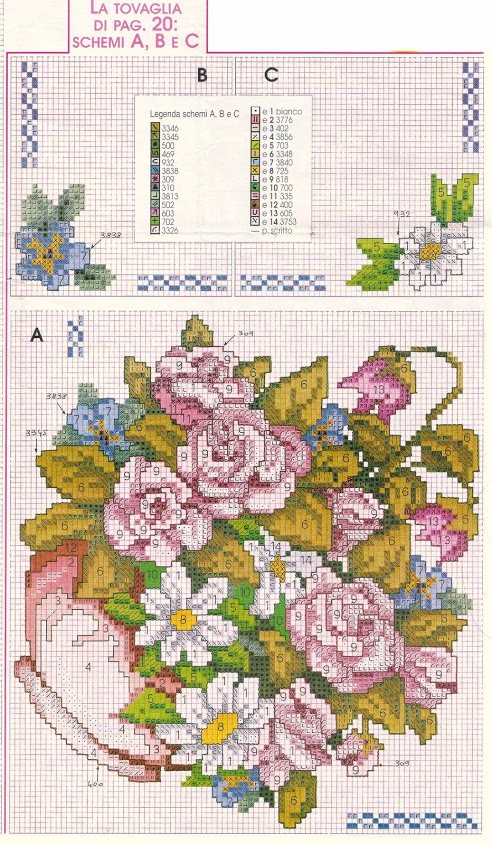 Pot of mixed flowers cross stitch pattern (1)