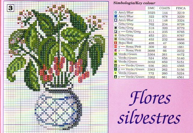 Pot of wild flower cross stitch pattern