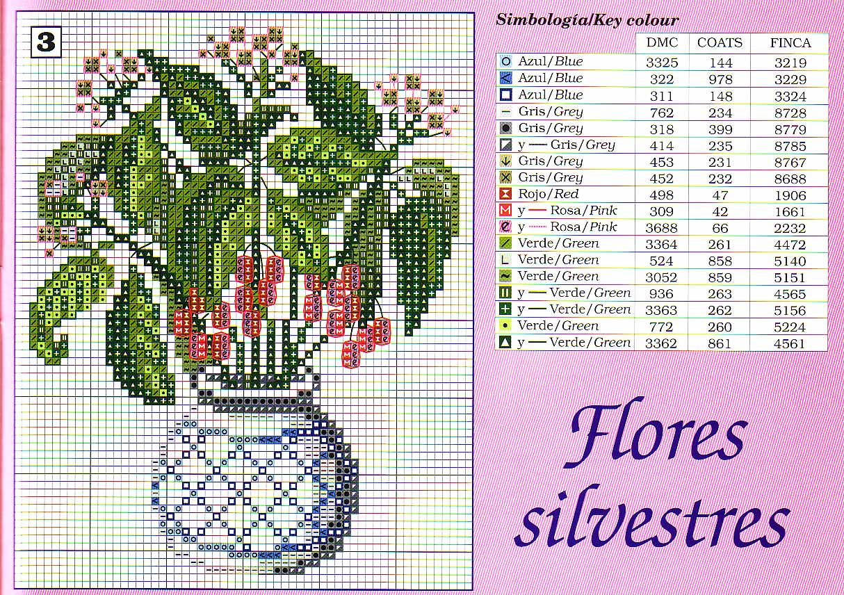 Pot of wild flower cross stitch pattern