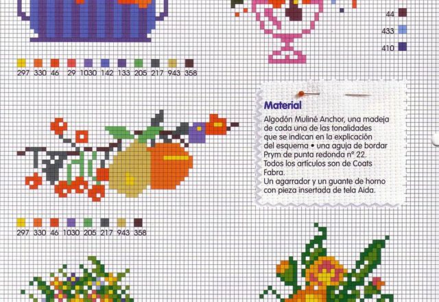 Potholders cross stitch with fruit (2)