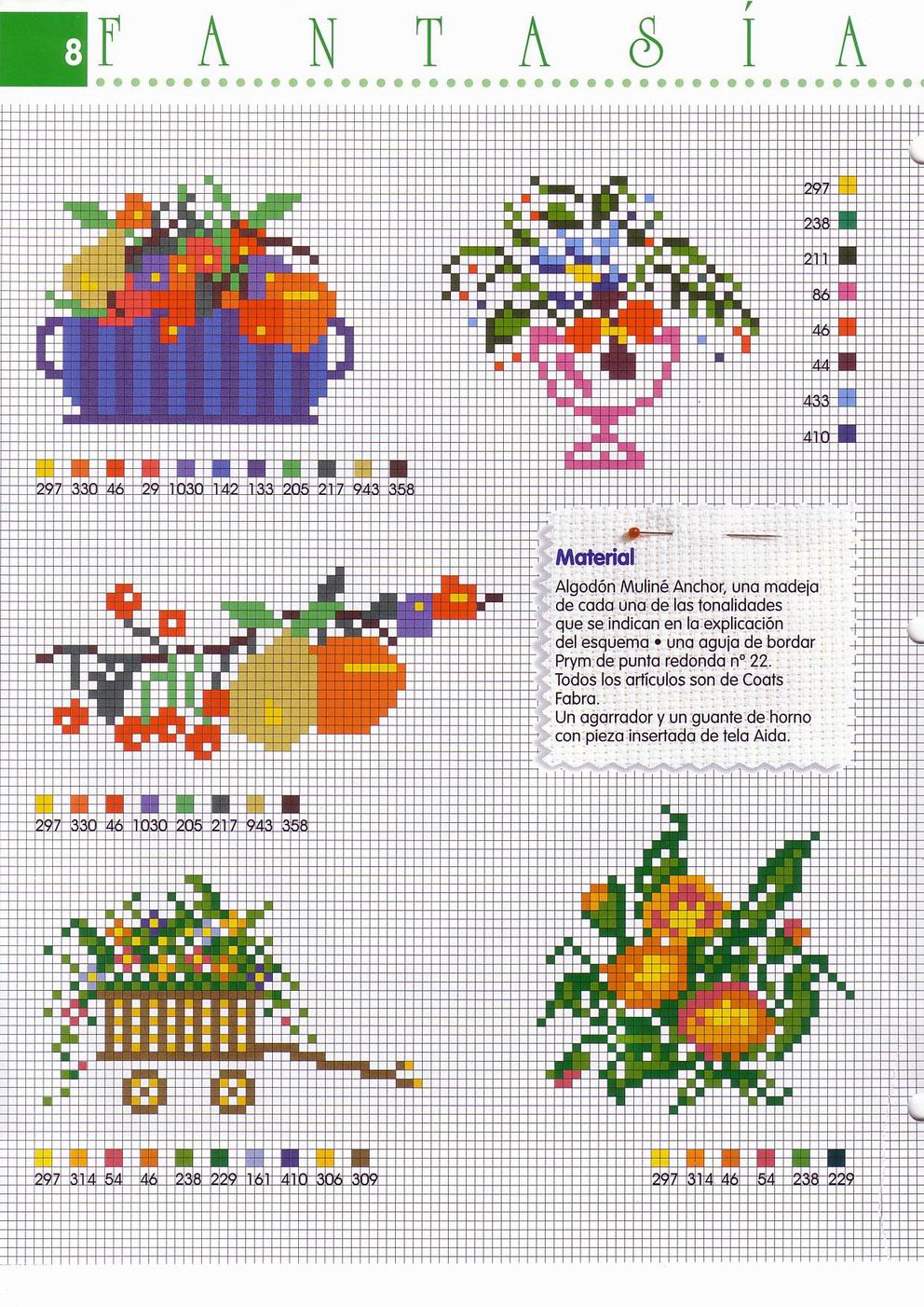 Potholders cross stitch with fruit (2)