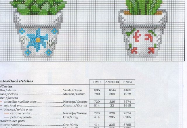 Pots of Succulent plants with colored flowers cross stitch pattern (1)