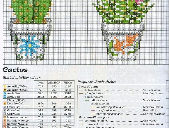 Pots of Succulent plants with colored flowers cross stitch pattern (2)