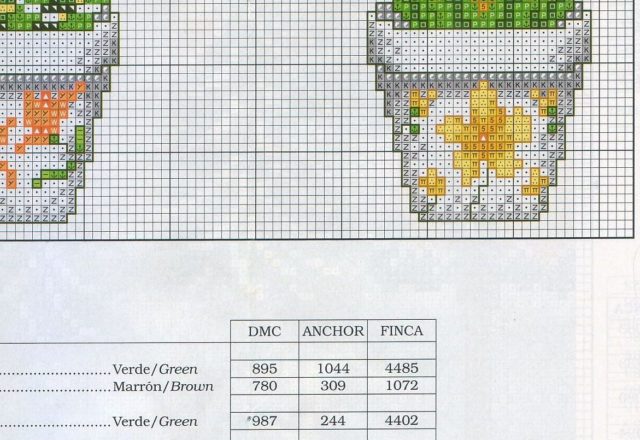 Pots of Succulent plants with colored flowers cross stitch pattern (3)