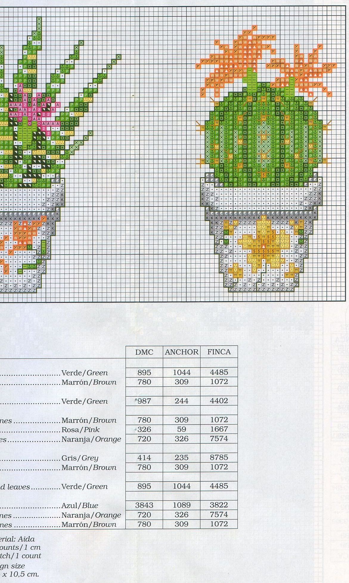 Pots of Succulent plants with colored flowers cross stitch pattern (3)