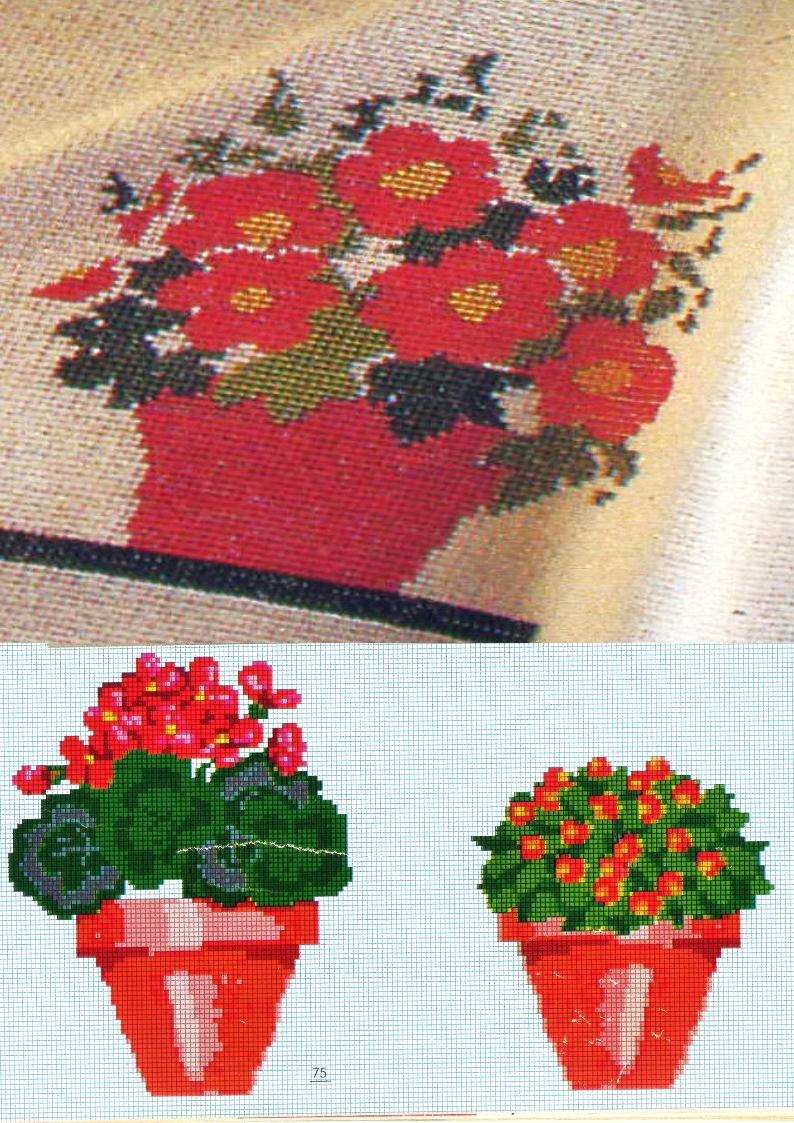 Potted flowers geraniums cross stitch pattern