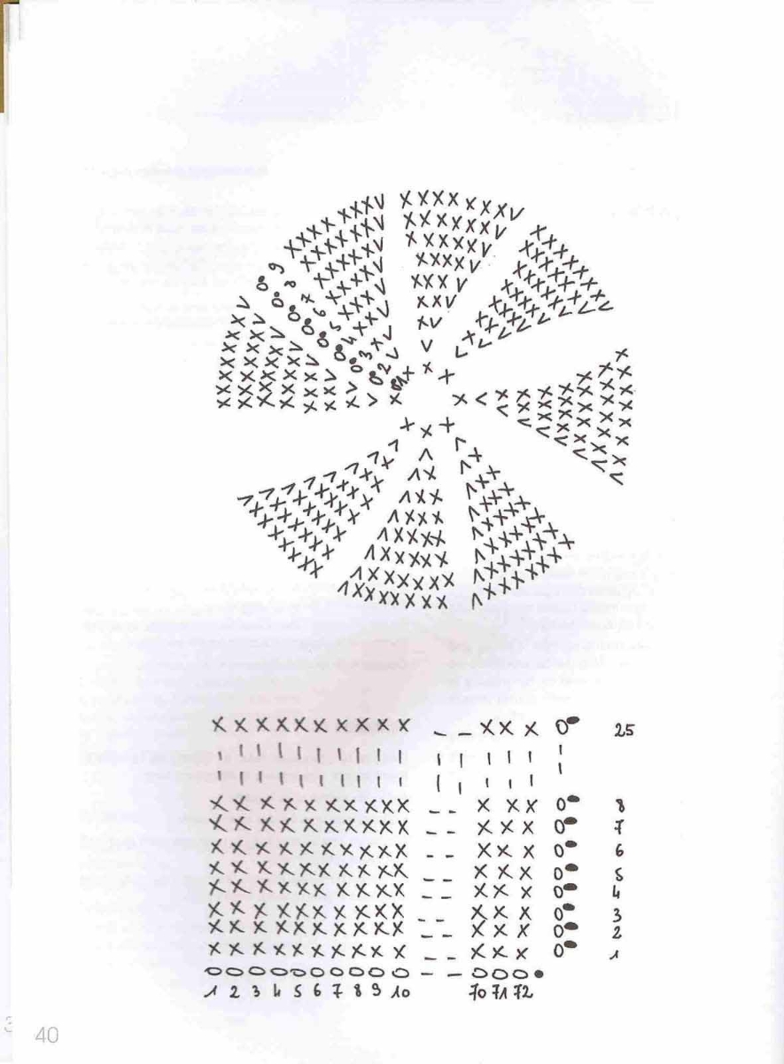 Pralines amigurumi pattern 1 (3)