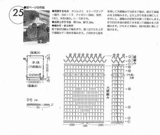 Pretty crochet sachet favor (2)