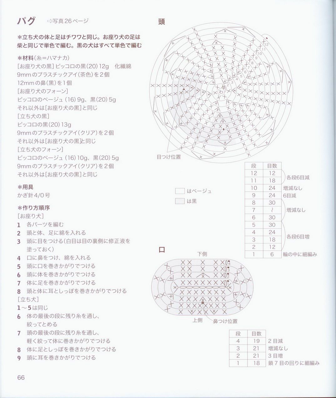 Pug dog amigurumi pattern 1 (2)