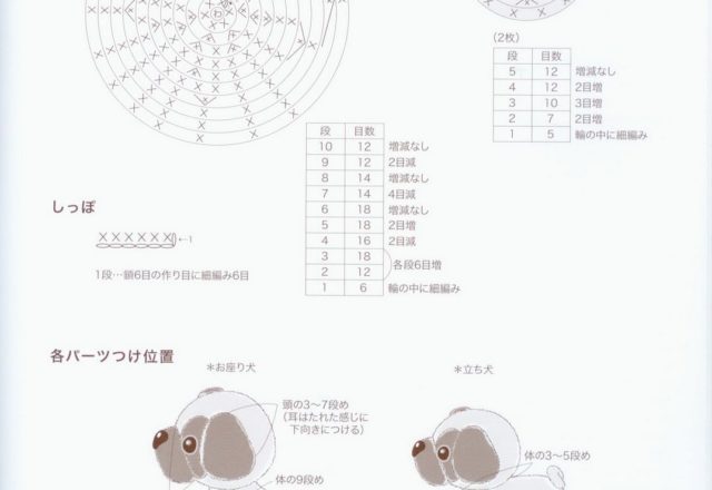 Pug dog amigurumi pattern 1 (3)