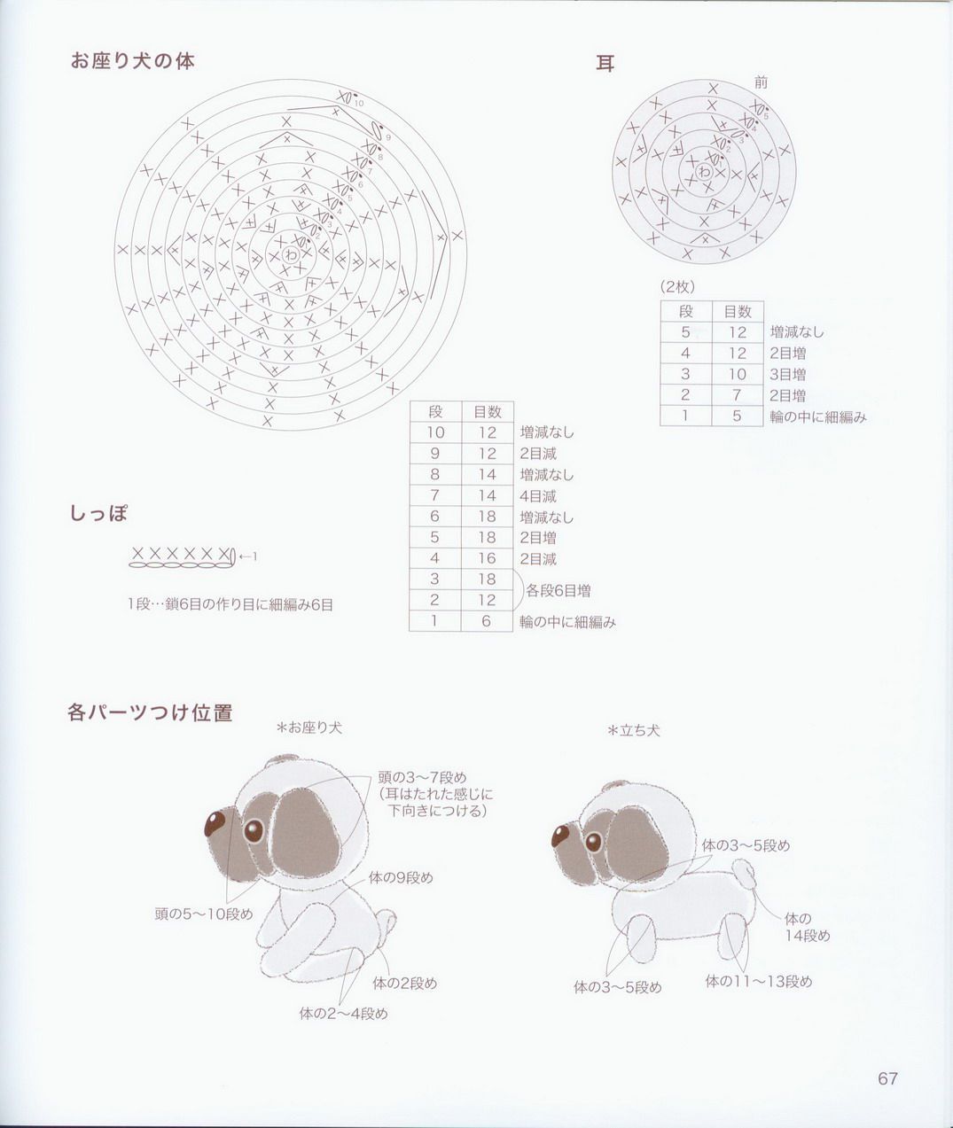 Pug dog amigurumi pattern 1 (3)
