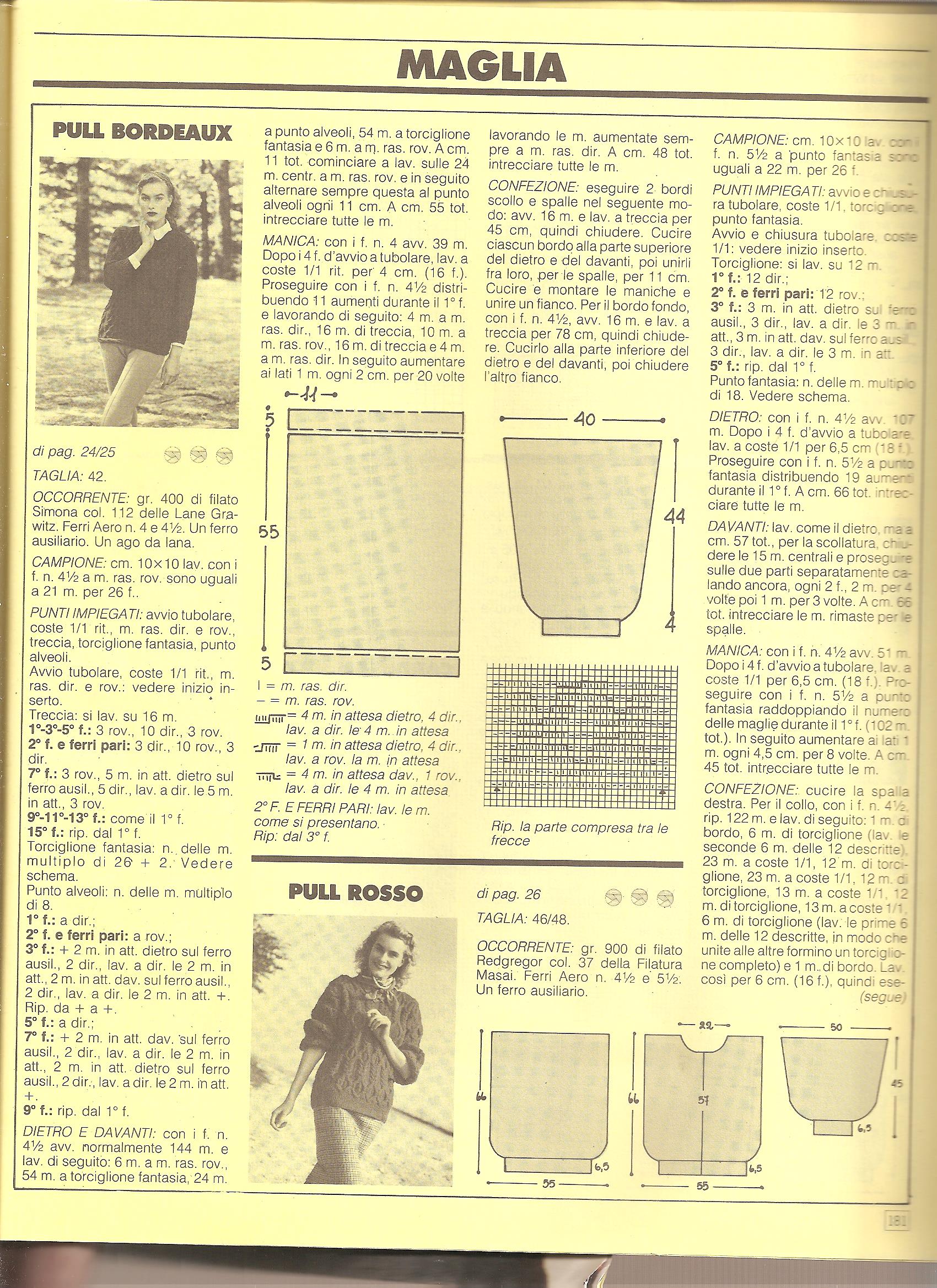 Pull bordeaux knitting pattern(4)