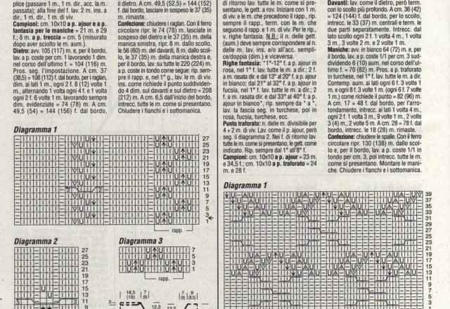 Pull with braids knitting pattern (3)