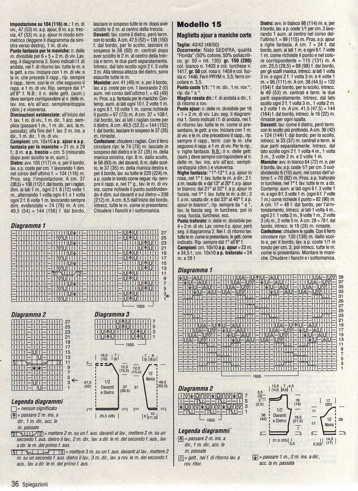 Pull with braids knitting pattern (3)
