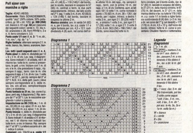 Pull with striped sleeves knitting pattern (2)