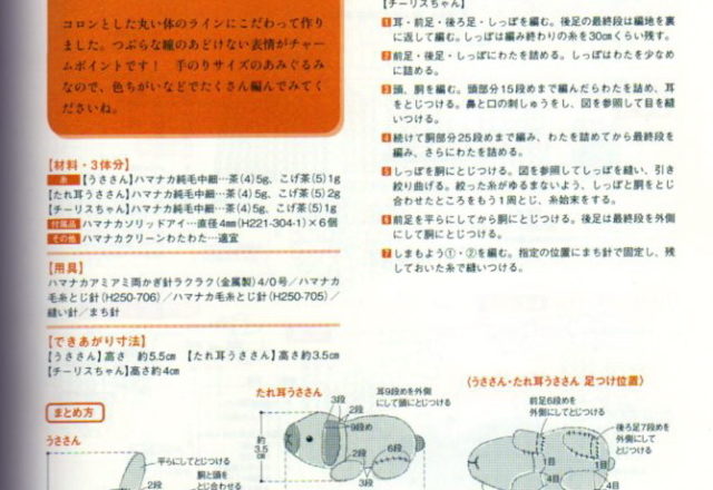 Rabbit and ferret amigurumi pattern (2)