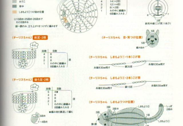 Rabbit and ferret amigurumi pattern (6)