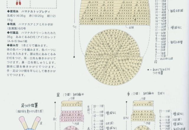 Rabbit with long ears amigurumi pattern (2)