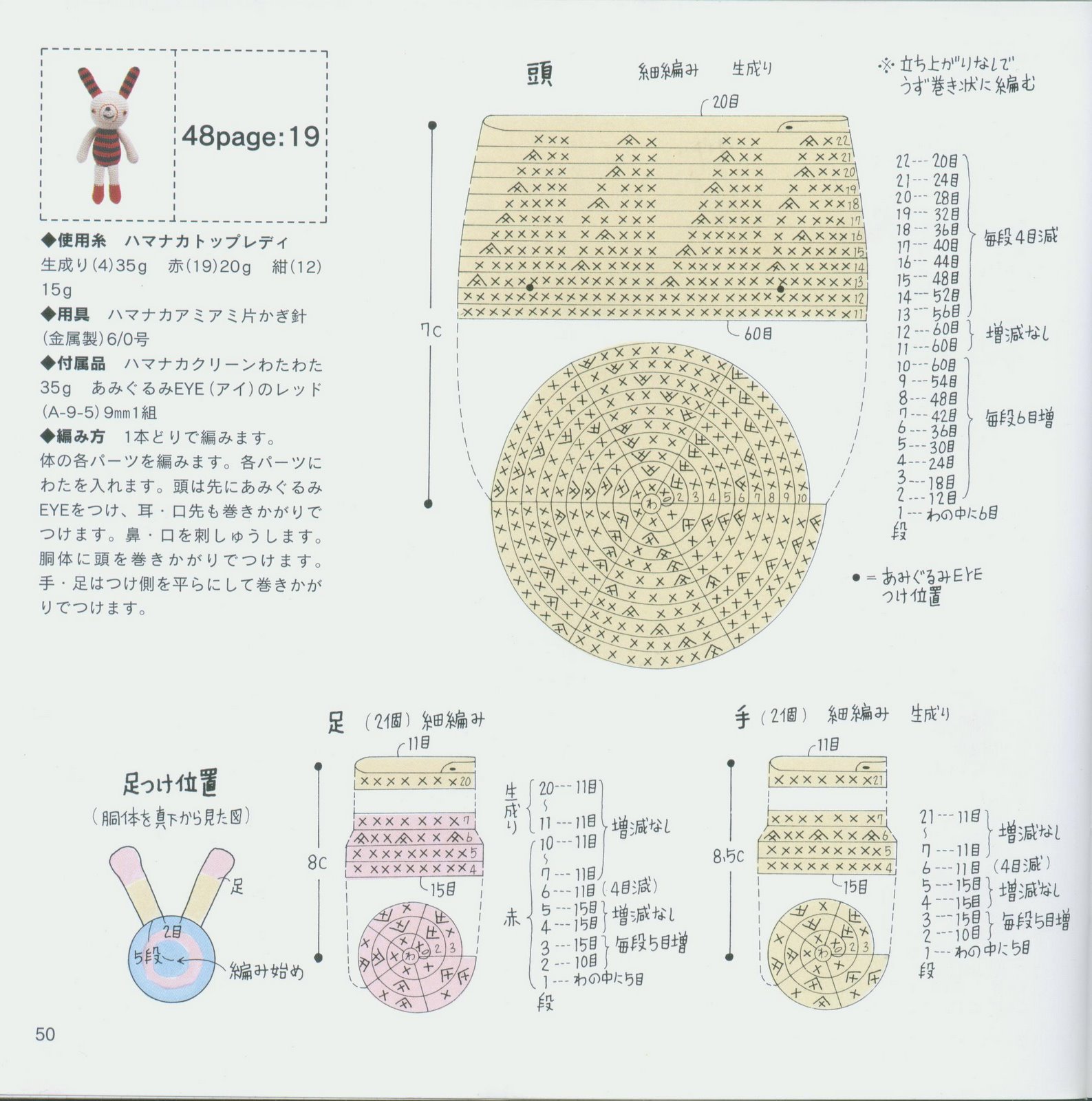 Rabbit with long ears amigurumi pattern (2)
