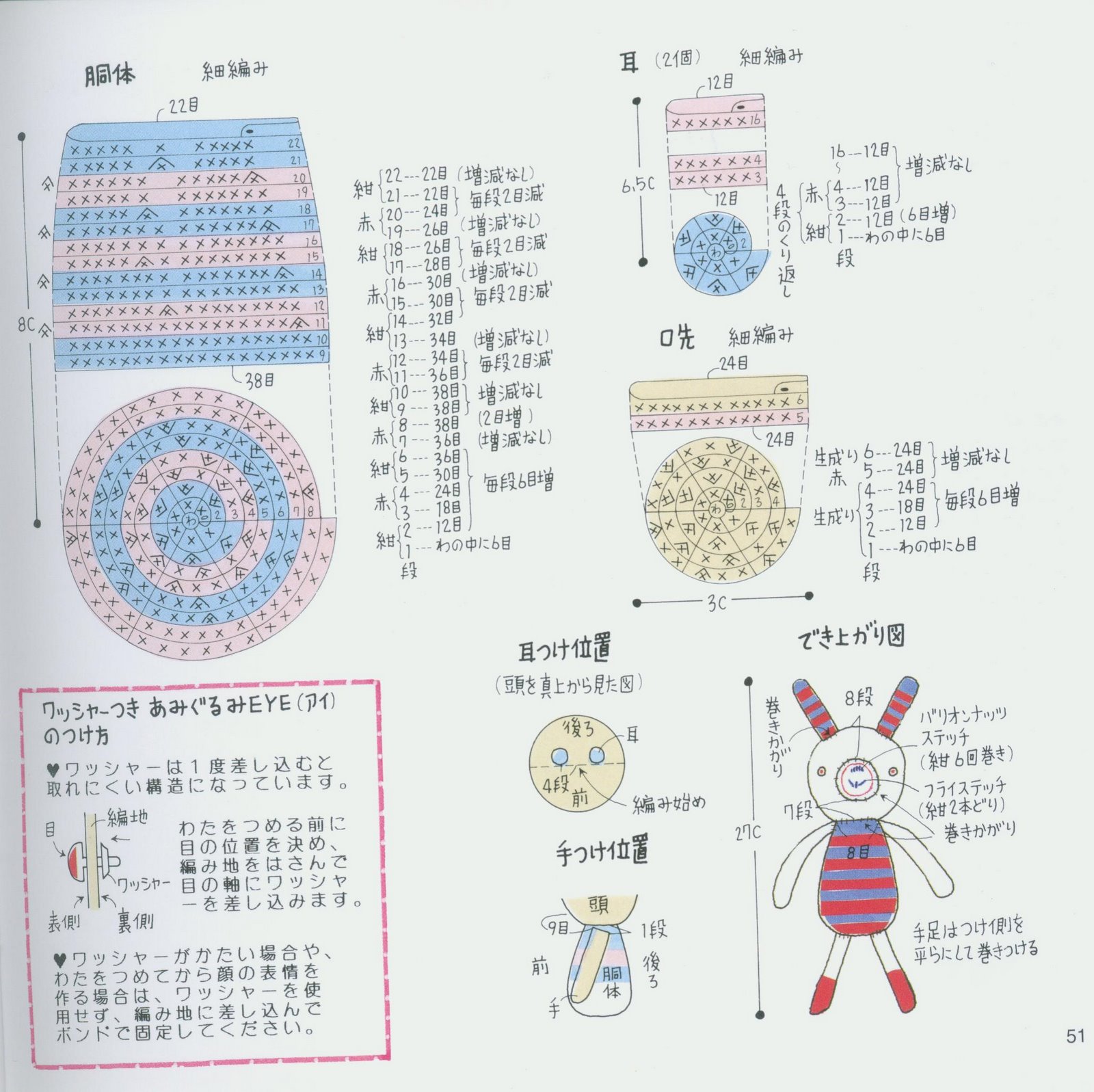 Rabbit with long ears amigurumi pattern (3)