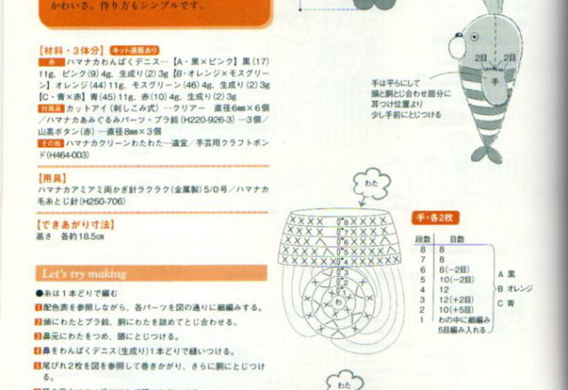 Rabbit with tail amigurumi pattern (2)