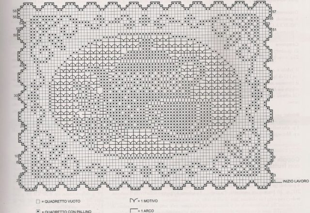 Rectangular filet doily for tray free design download