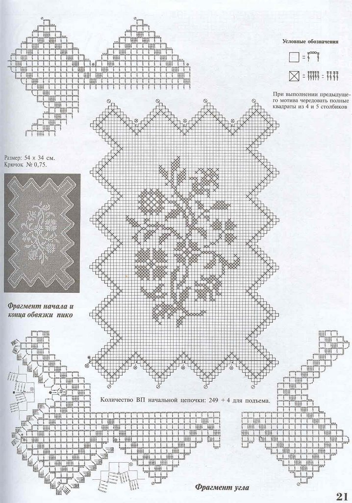 Rectangular filet pattern doily with points and flowers