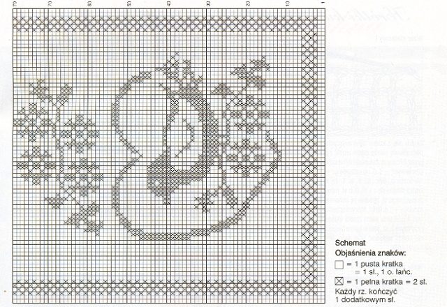 Rectangular free filet doily pattern with sparrows and hearts (2)