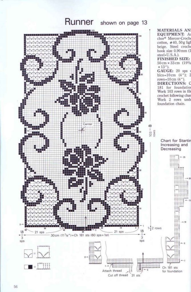 Rectangular free filet pattern doily with roses (2)