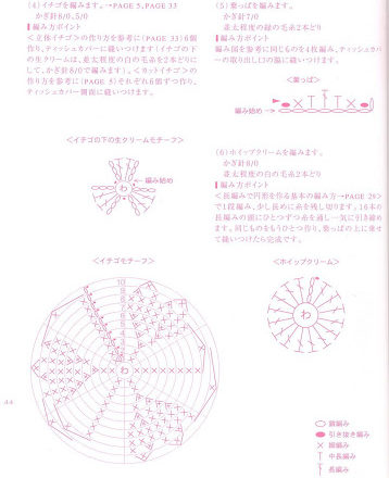 Rectangular sweet chocolate amigurumi pattern (5)