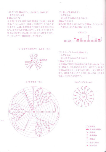 Rectangular sweet chocolate amigurumi pattern (5)