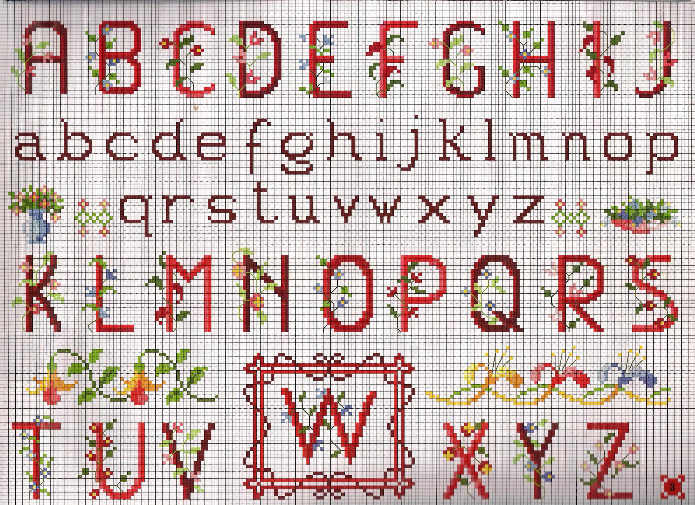 Red alphabet with flowers